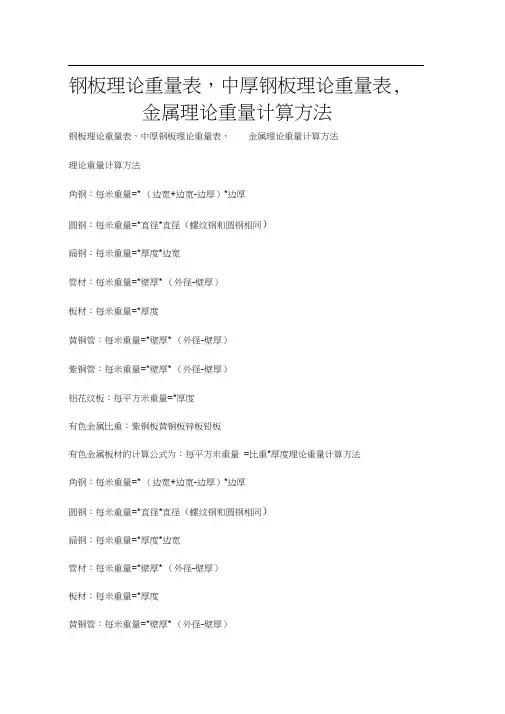 钢板理论重量表