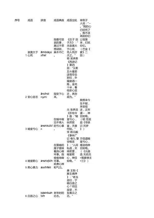 包含-＂心＂-字的成语