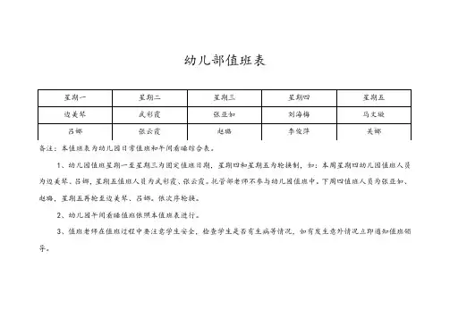 幼儿园托管部午间值班表