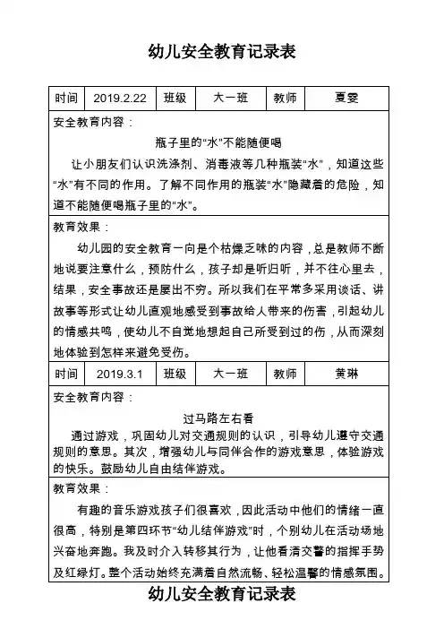 大一班幼儿安全教育记录表