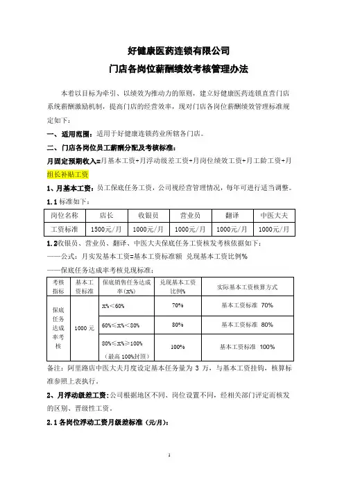 门店薪酬绩效考核制度-适用杭州