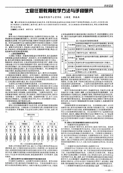 士官任职教育教学方法与手段研究