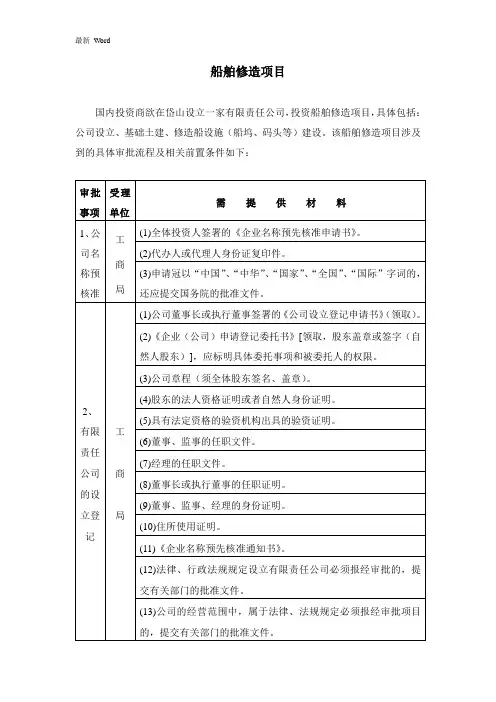 船舶修造项目涉及到的具体审批流程及相关前置条件列表