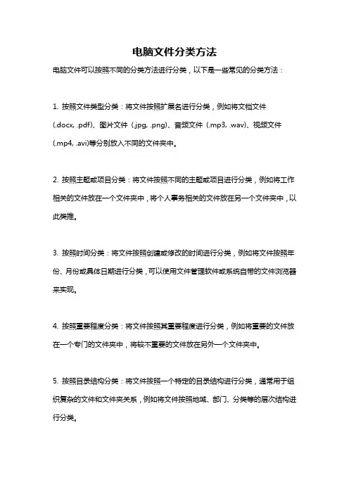 电脑文件分类方法
