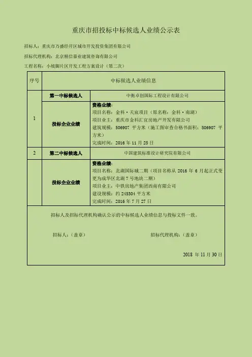 重庆招投标中标候选人业绩公示表