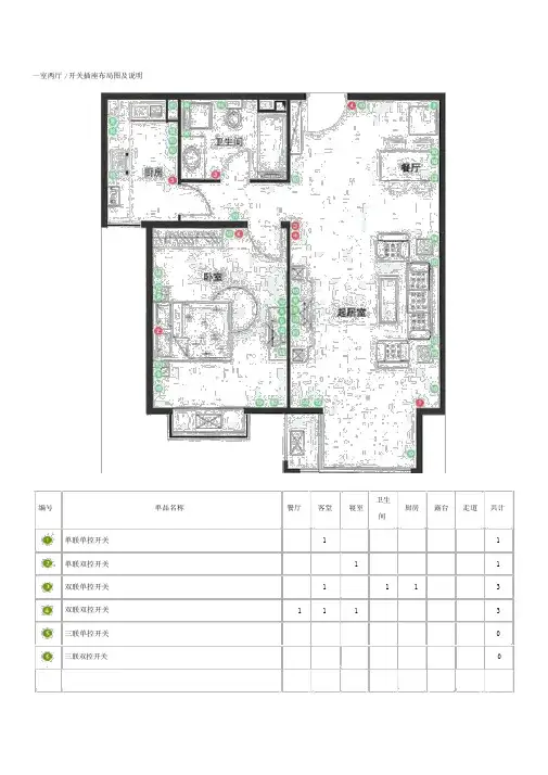 1-3房2厅装修开关插座布局图