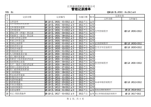 程序文件管理记录清单