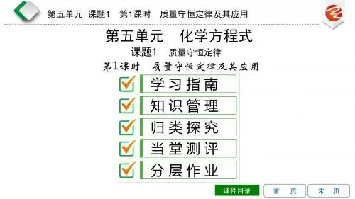 新人教化学九上课件：  质量守恒定律及其应用