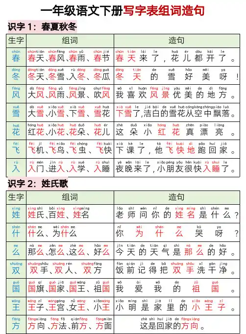 一年级语文下册写字表组词造句