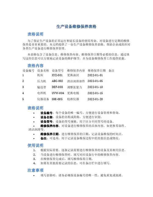 生产设备维修保养表格