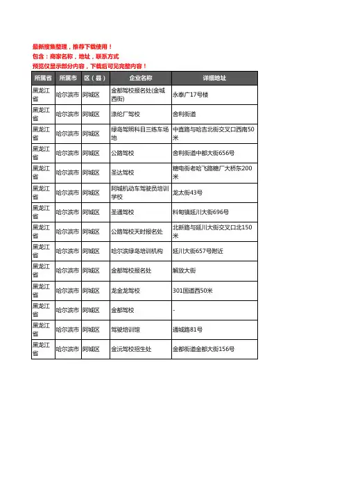 新版黑龙江省哈尔滨市阿城区驾校培训企业公司商家户名录单联系方式地址大全14家