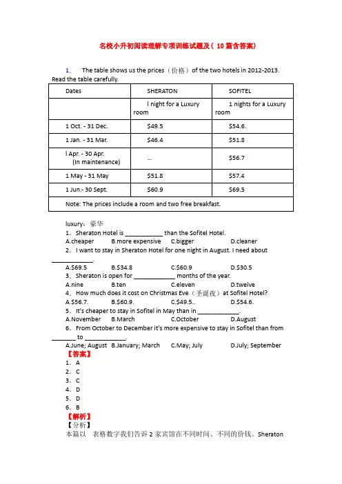 名校小升初阅读理解专项训练试题及( 10篇含答案)