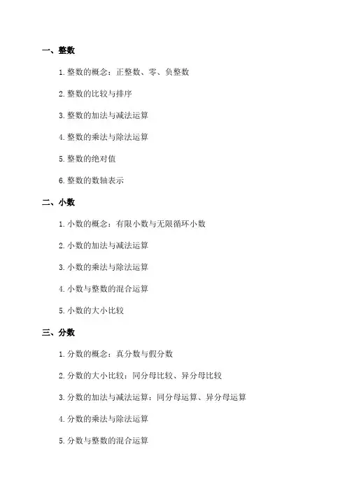 小学六年级数学总复习知识点归纳与总结