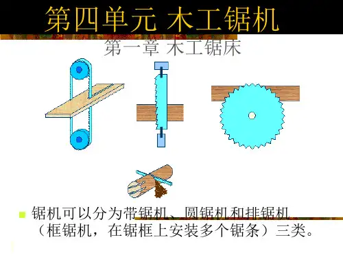 2木工锯机