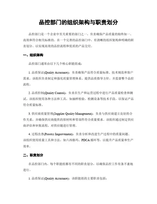 品控部门的组织架构与职责划分