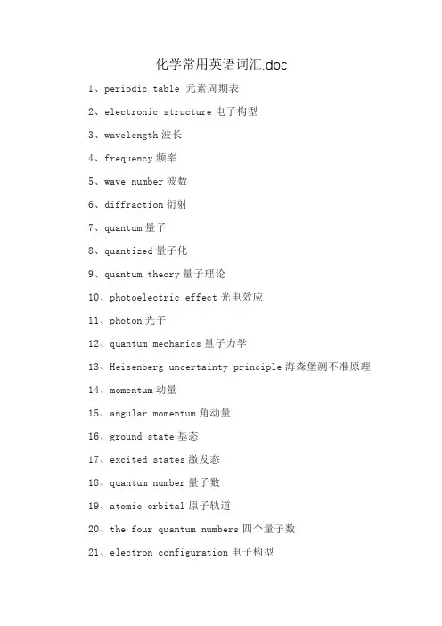 化学常用英语词汇.doc