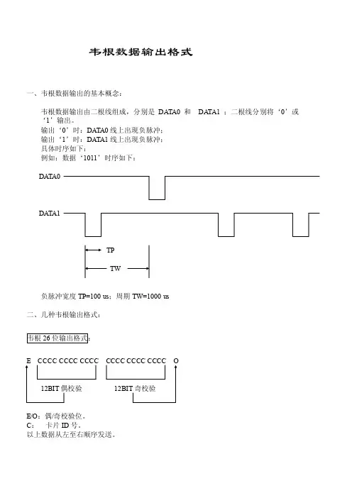韦根数据格式