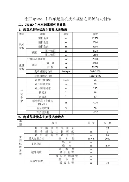 25K徐工汽车起重机技术参数