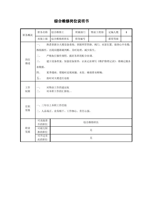 综合维修岗位说明书