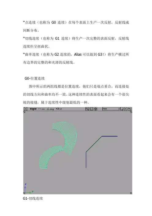 CATIA G0-G4详细介绍