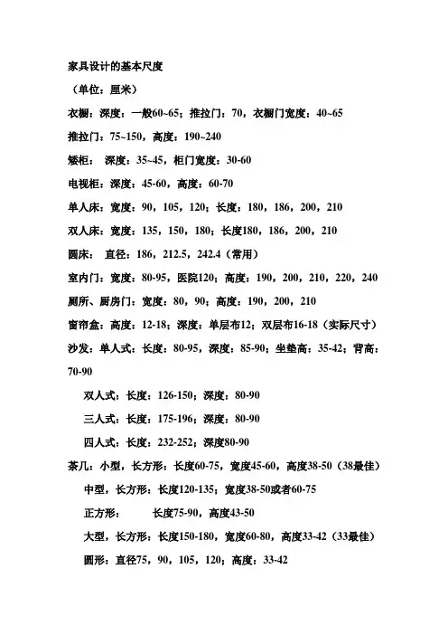 常用家具数字