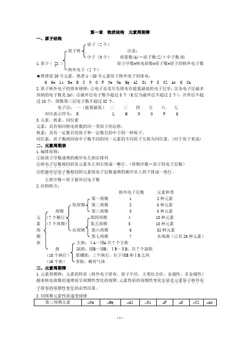 (完整word版)高中化学必修二第一章知识点和习题(含答案),推荐文档