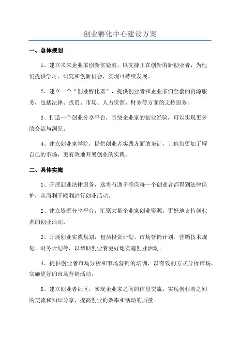 创业孵化中心建设方案