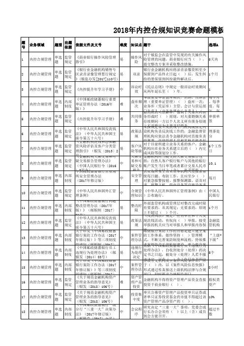 内控合规知识竞赛命题内控合规管理