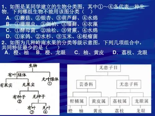 2017-2018学年北师大版八年级生物下册课件：22.4脊椎动物 (共66张PPT)