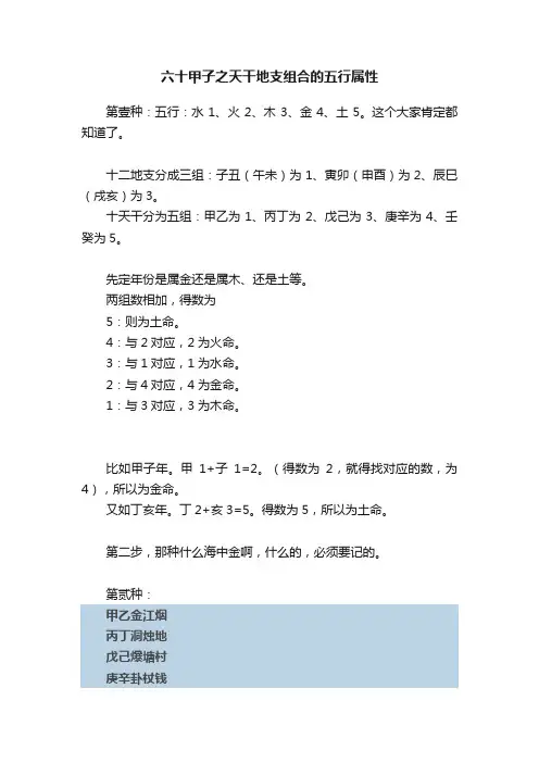 六十甲子之天干地支组合的五行属性