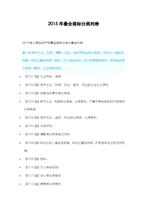 2015年最全商标分类列表