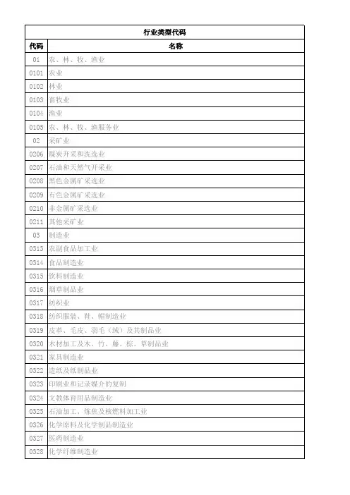 经济类型代码表