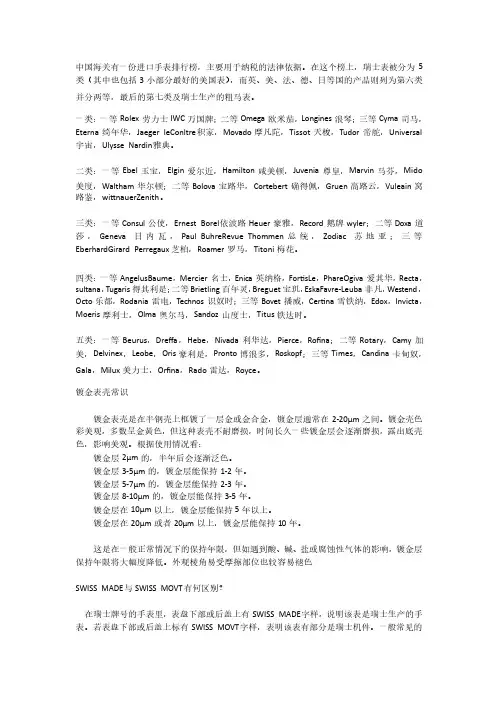 中国海关有一份进口手表排行榜