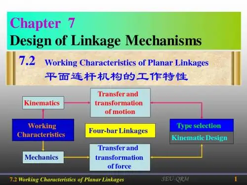 东南大学 机械原理 7-2