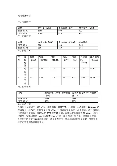 电力计算表格