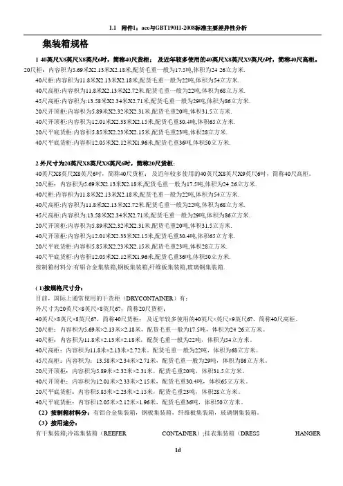 集装箱尺寸规格表