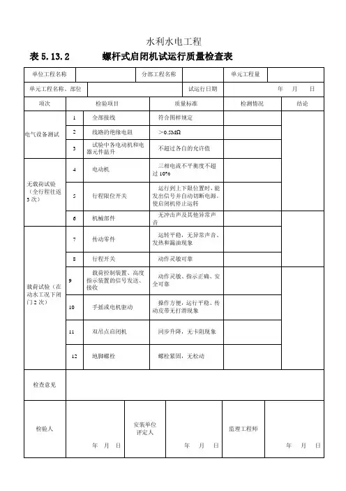 表5.13.2 螺杆式启闭机试运行质量检查表
