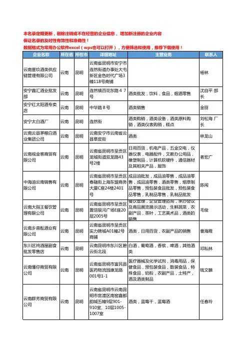 2020新版云南省昆明酒类工商企业公司名录名单黄页大全87家