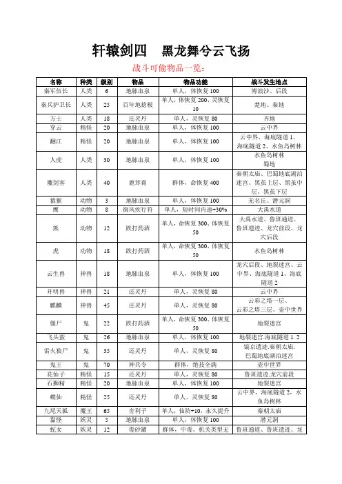 轩辕剑四攻略战斗可偷物品