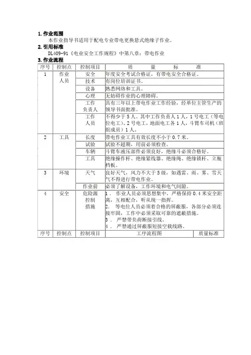 带电更换悬式绝缘子作业指导书