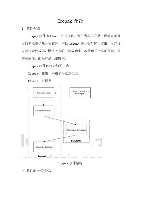 Icepak介绍-1