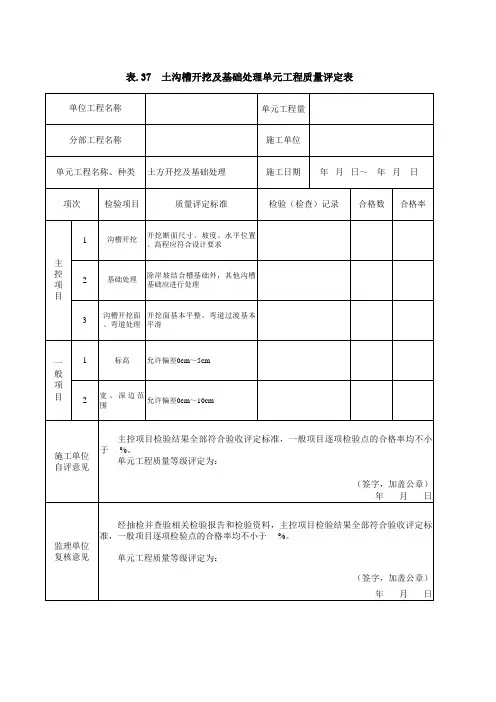 土沟槽开挖及基础处理单元工程质量评定表