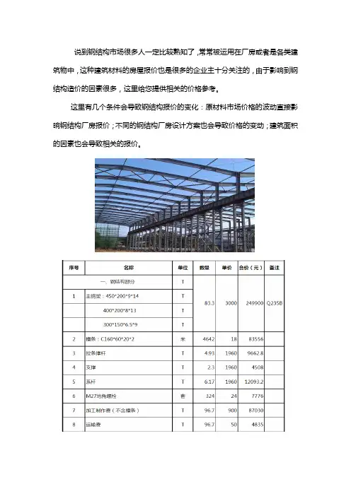 厂房钢结构报价明细表
