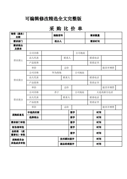 (完整版)采购比价单模板精选全文完整版