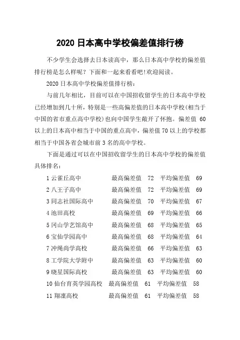 2020日本高中学校偏差值排行榜