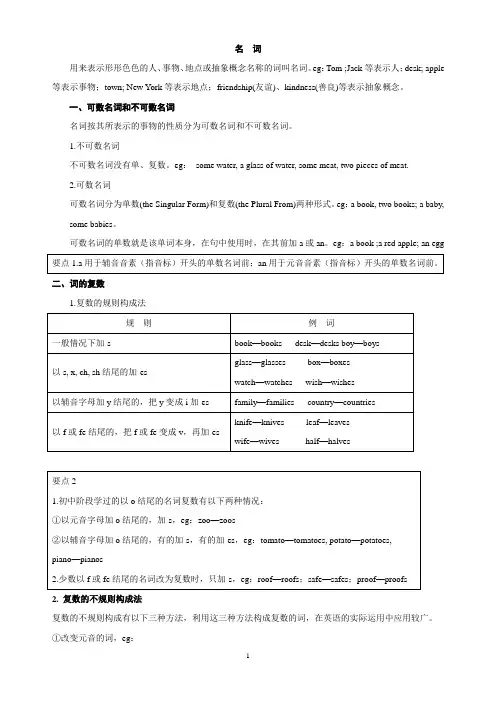 2012 新目标初一名词及名词单复数的讲解