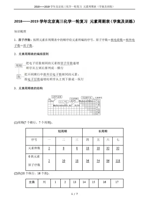 2018——2019学年北京高三化学一轮复习 元素周期表(学案及训练)