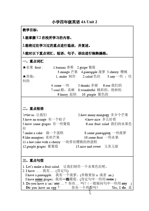 Unit2Let’smakeafruitsalad知识点(素材)译林版英语四年级上册