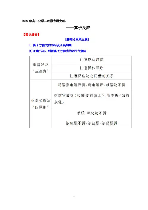 2020年高三化学二轮微专题突破：离子反应【要点透析、提升训练】