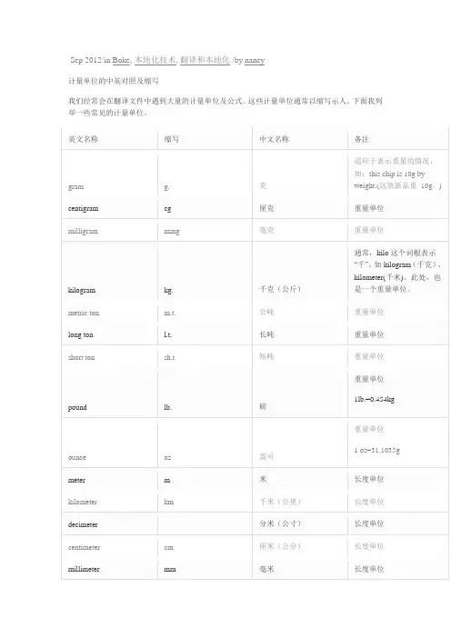 中英文计量单位